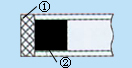 SPG/组合密封